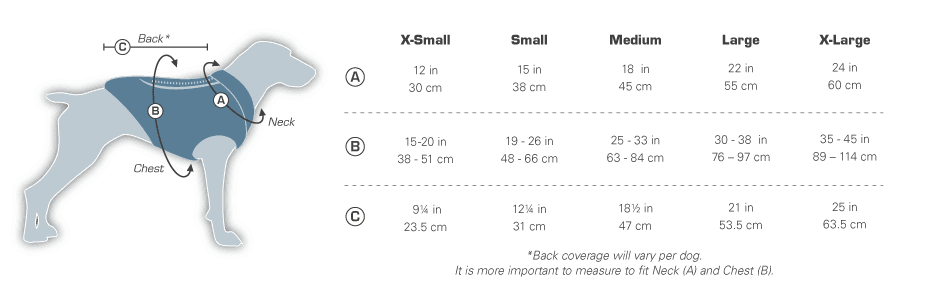 dog-coat-size-chart